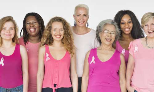 Breast Cancer Are You at Risk