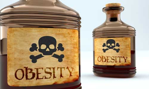Health dangers of obesity