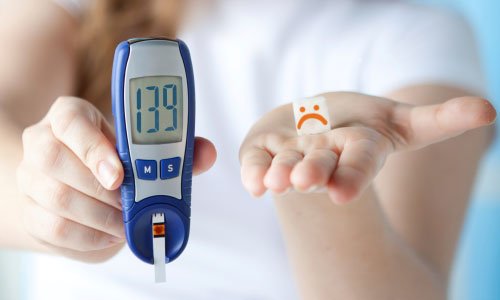 Risk Factors for Metabolic Syndrome in Menopause