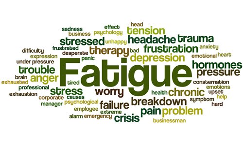Are You Struggling with Hormonal Imbalance?-blog