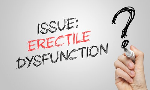 Discover the New Way to Treat Erectile Dysfunction