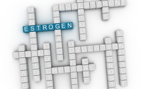 ESTRIOL: THE SAFEST ESTROGEN