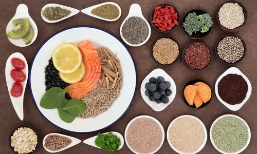 Essential Fatty Acids – Omega 3 and Omega 6