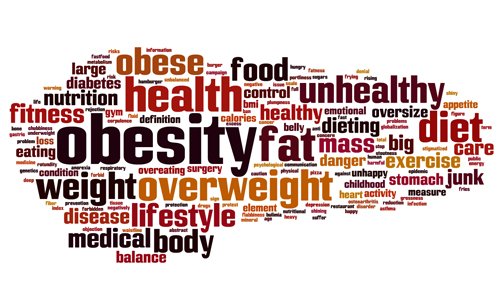 How Obesity Can Affect Your Sex Life
