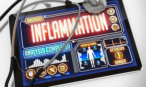 Signs Inflammation is Sabotaging Your Weight Loss Efforts