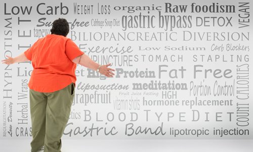 10 Startling Facts About Weight Gain and Aging