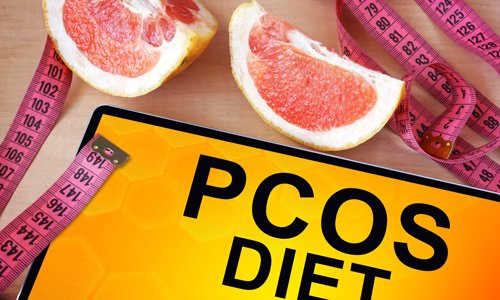 What is Polycystic Ovarian Syndrome (PCOS)?